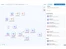 CloseBot-workflow