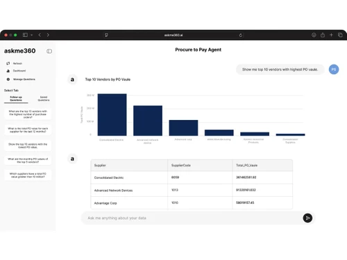 askme360-procure