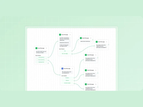 WeNext AI flowchart