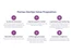 flentas devops features