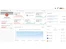 Level AI-dashboard
