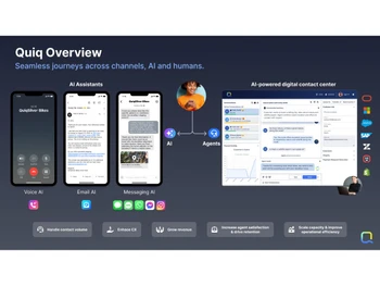 Quiq-overview