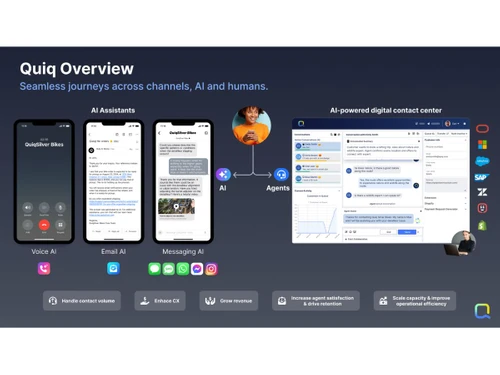 Quiq-overview