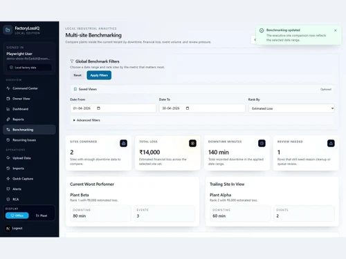 FactoryLossIQ multi site