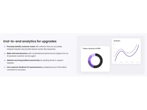 Evly-analytics