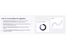 Evly-analytics