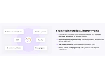 Evly-integration