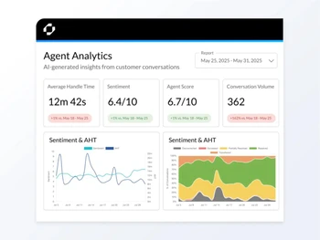 Replicant-agent analytics