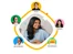 Headspace Navigation