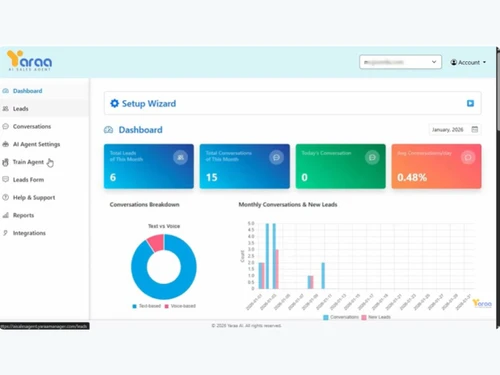 Yaraa AI dashboard
