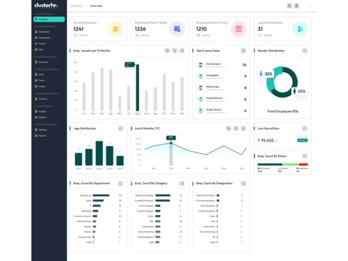 ClusterHR Analytics