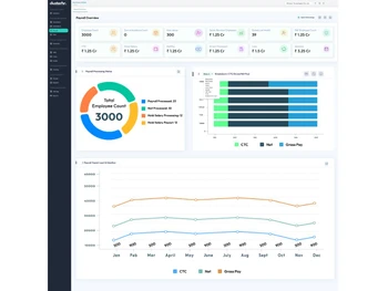 ClusterHR payroll