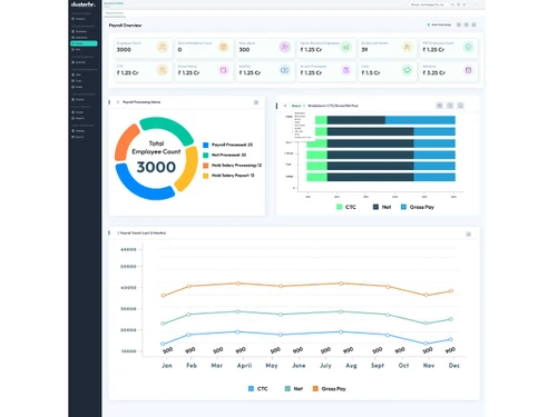 ClusterHR payroll