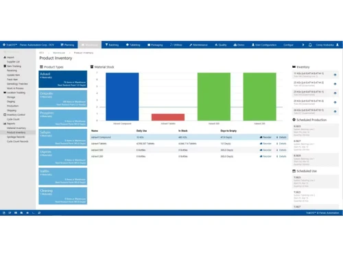 TrakSYS Product inventory