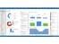 TrakSYS dashboard