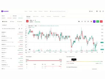 Pocketful Chart