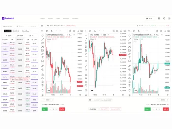 Pocketful scalper