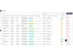 Vantage Quotation Management