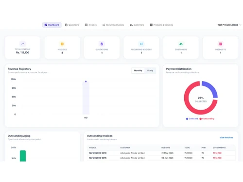 Flick AI Dashboard