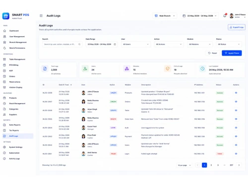 Swadesh POS dashboard