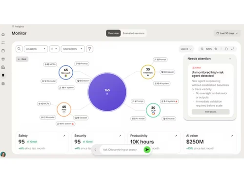 ServiceNow AI Agents-monitor