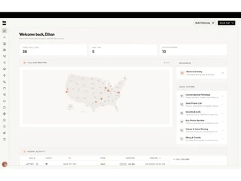 Bland AI-dashboard