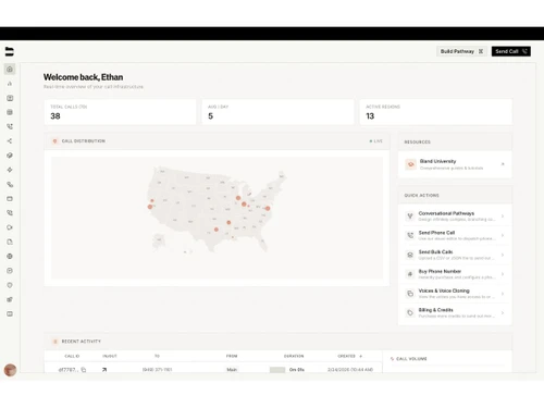 Bland AI-dashboard