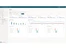 Microsoft Copilot Studio-analytics