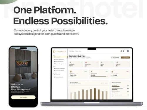KnectHotel New Role