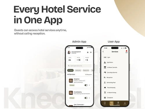 KnectHotel staff Roles
