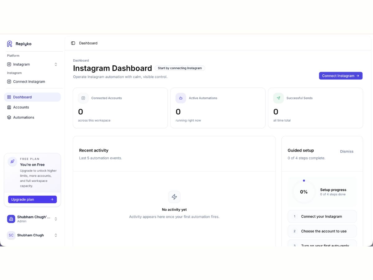 Replyko dashboard