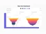 Cogover CRM dashboard