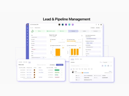 Cogover CRM pipeline management
