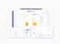 Cogover CRM pipeline management
