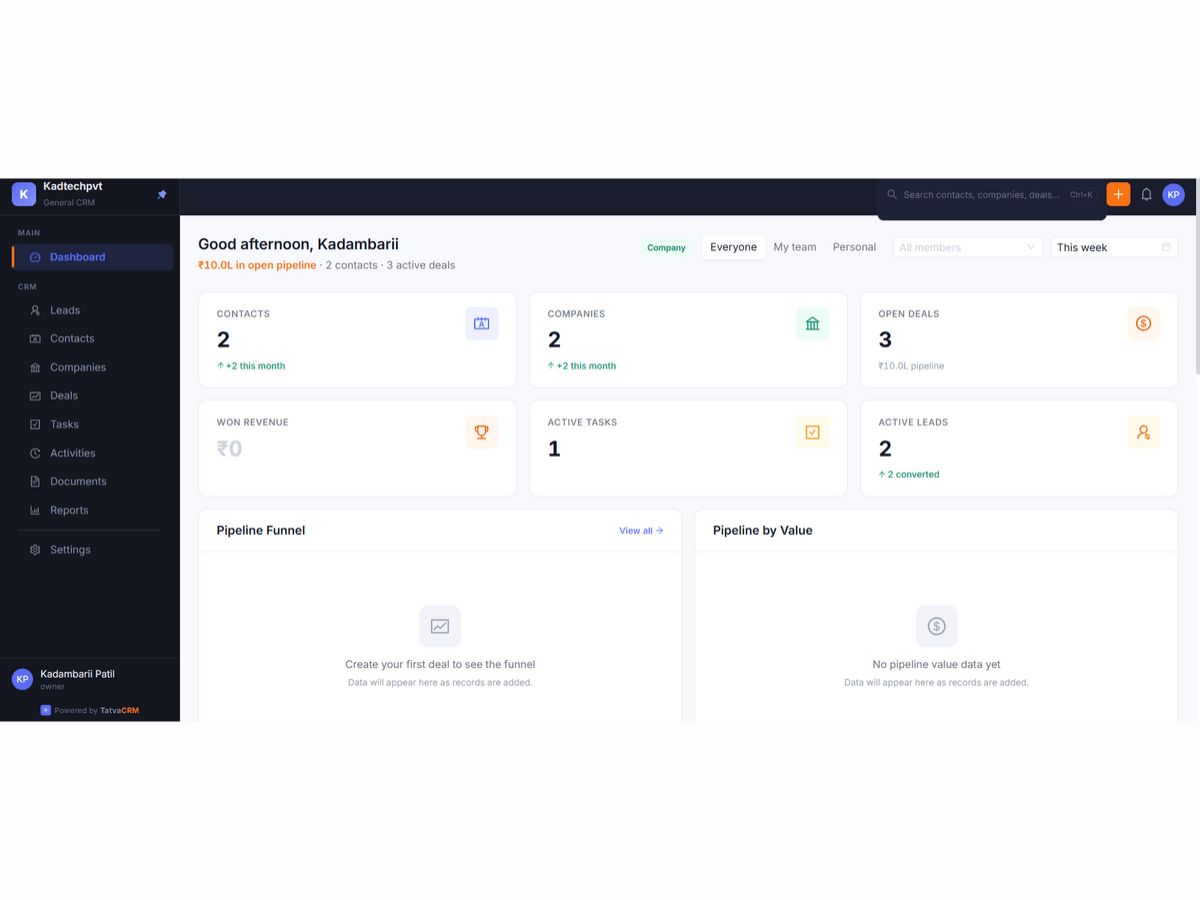 TatvaCRM dashboard