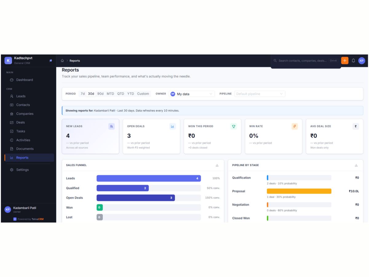 TatvaCRM reports