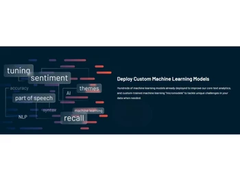 Lexalytics-machine learning