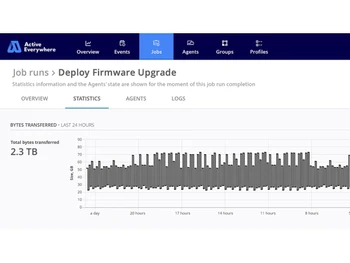 Resilio Active Everywhere-statistics