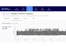 Resilio Active Everywhere-statistics