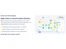 Bizzdesign Unify-ideation