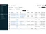 8am MyCase-account activity