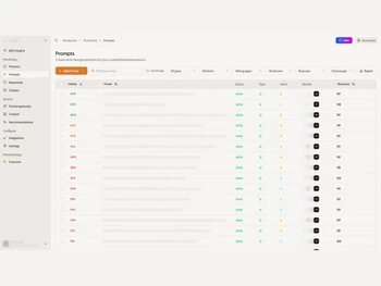 GrackerAI Autopilot Content Engine