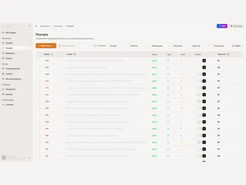 GrackerAI Autopilot Content Engine