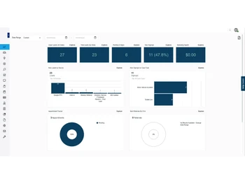 Law Ruler-dashboard