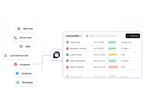 Intaker-overview