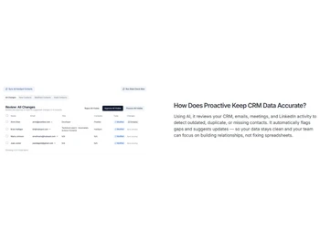 Litera Foundation Proactive-CRM