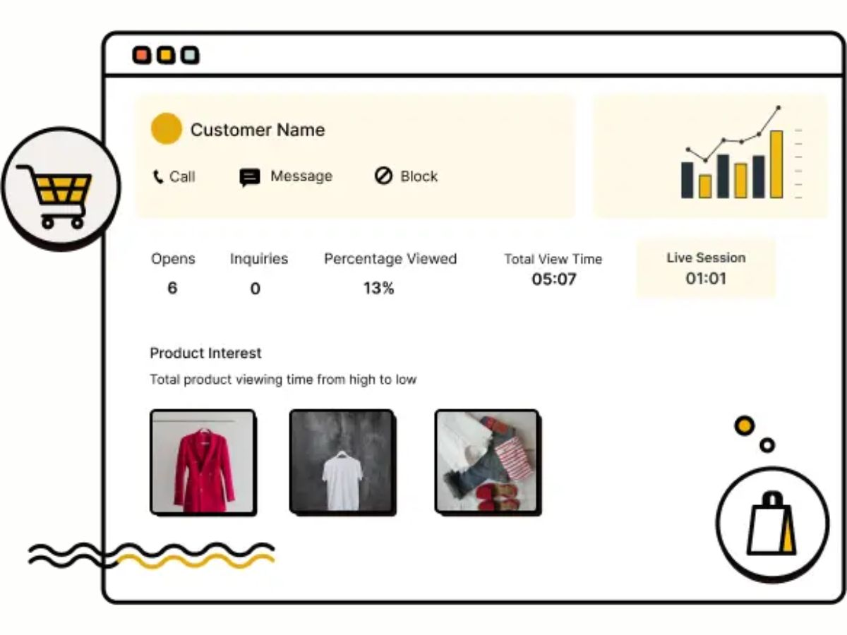 Catafy Analytics
