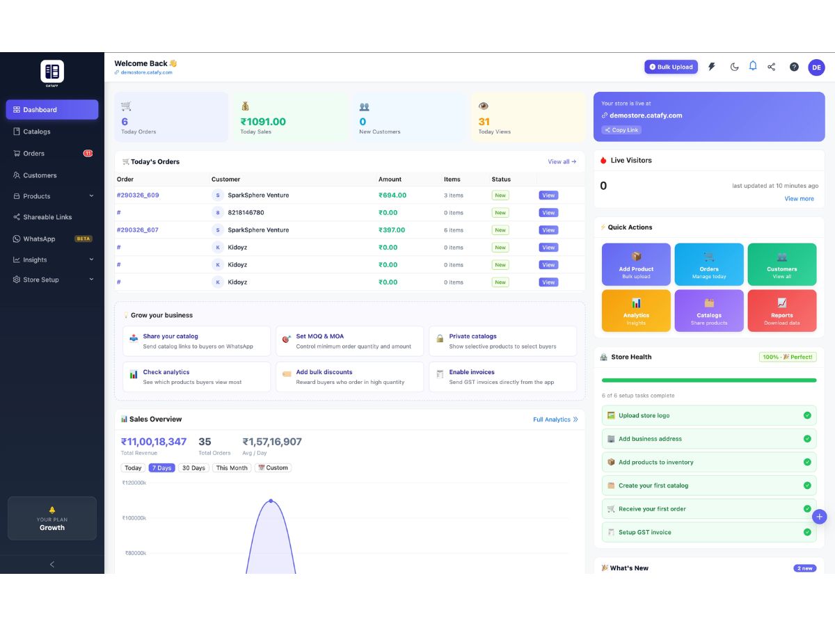 Catafy dashboard