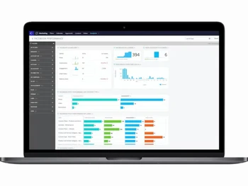 Khoros Marketing dashboard