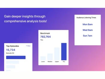 Firstory analysis